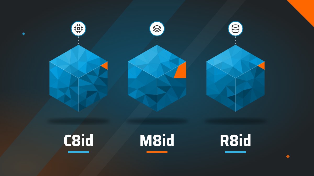 Como Escolher entre Instâncias C8id, M8id e R8id no Amazon EC2?